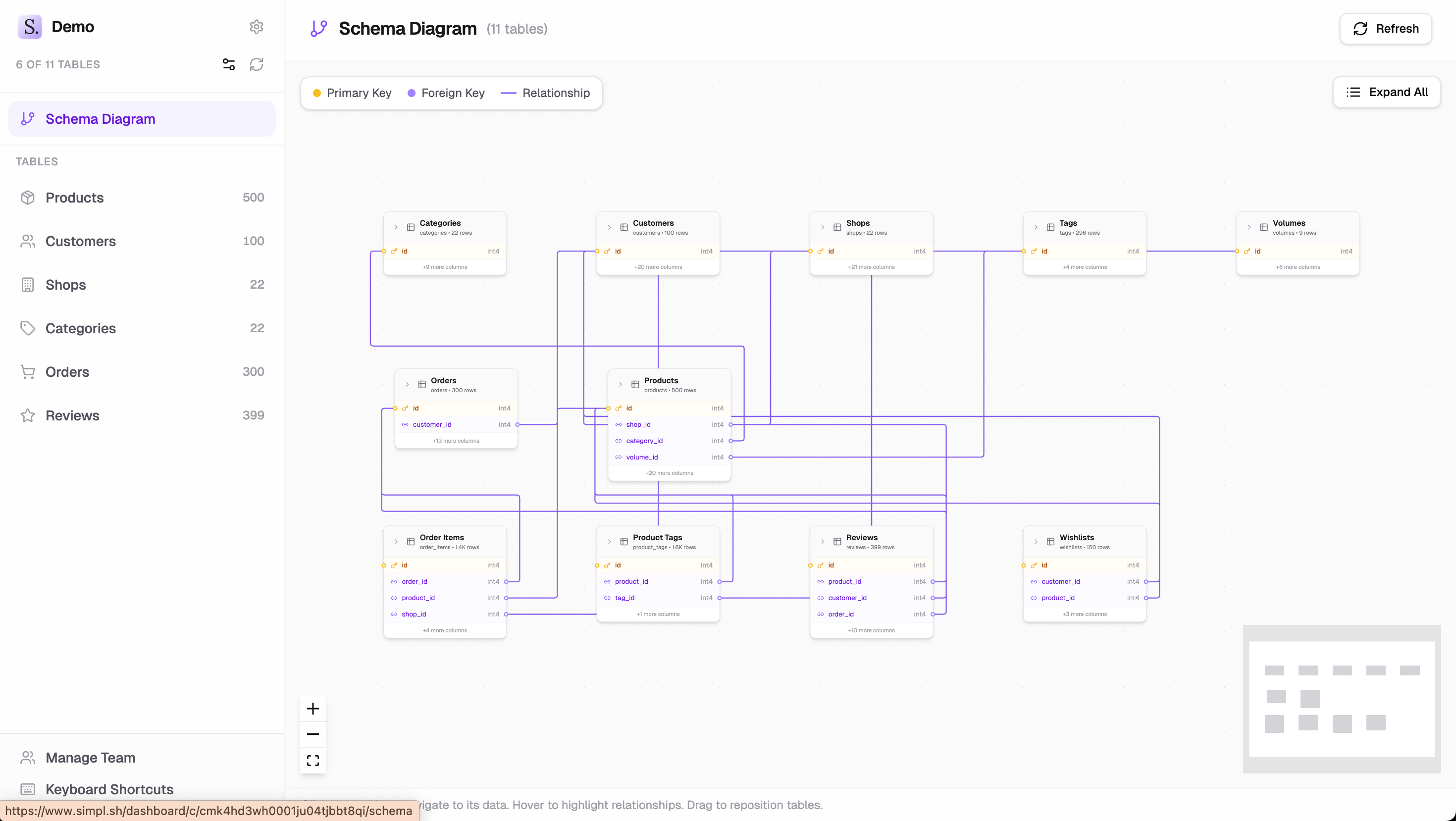 Simpl. gallery image