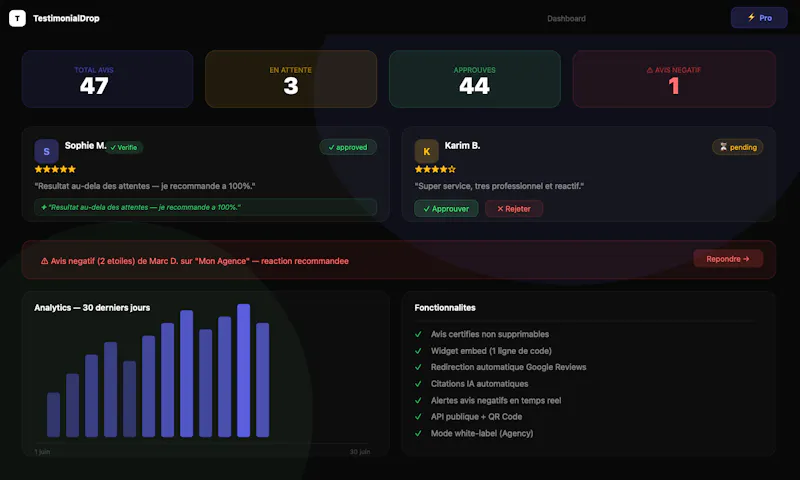 TestimonialDrop screenshot 2