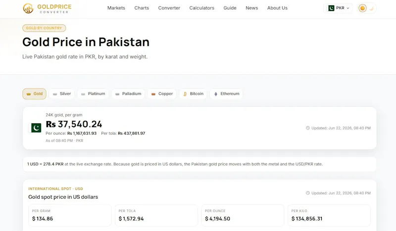 GoldPrice Converter screenshot 6