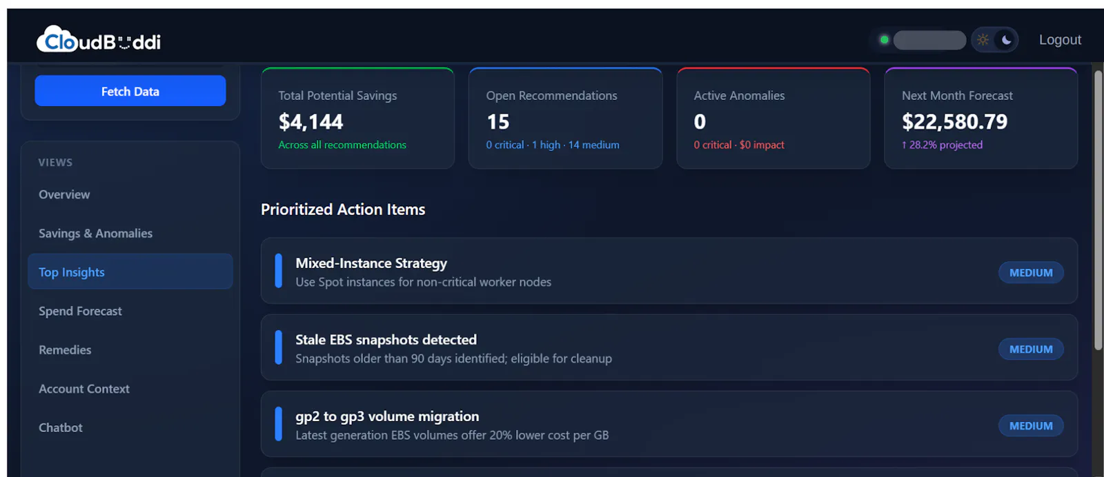 CloudBuddi screenshot 2