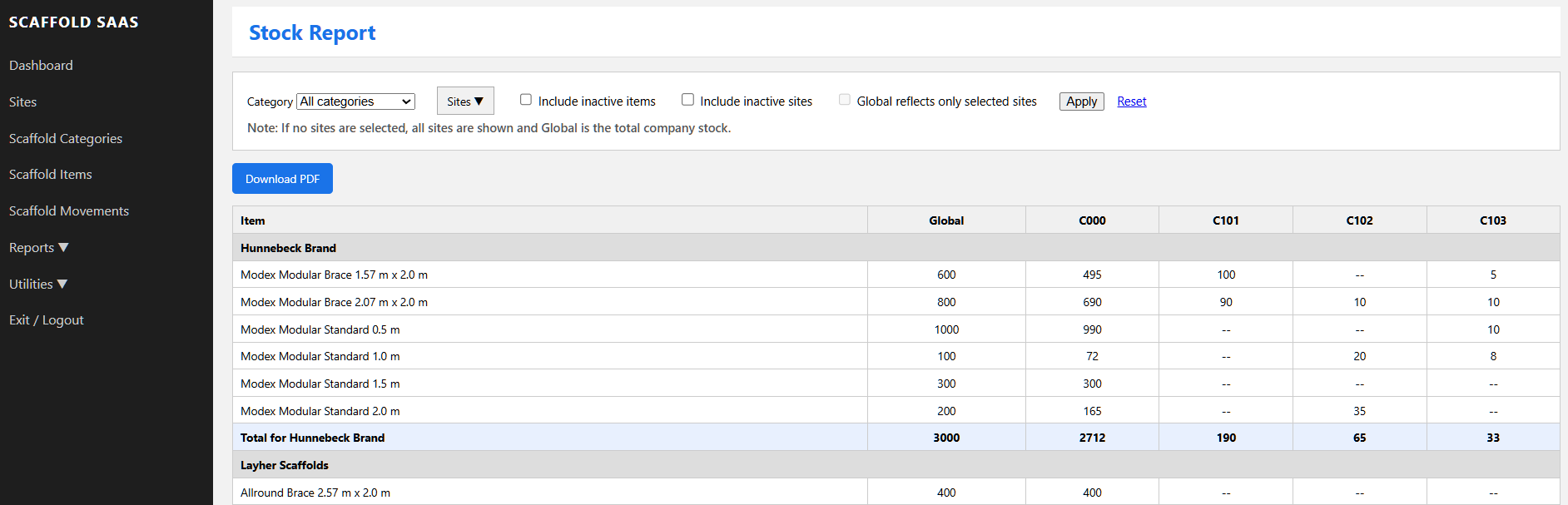 ScaffMS gallery image