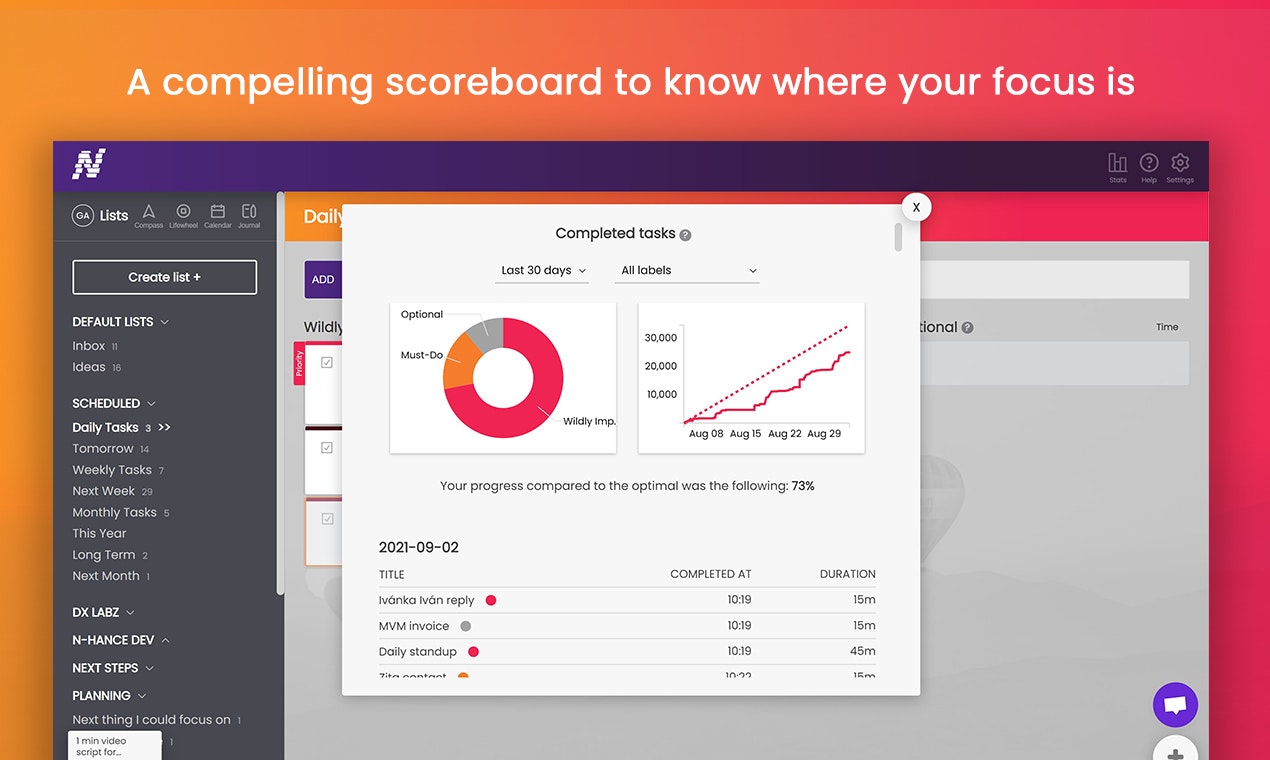 N-hance.io gallery image