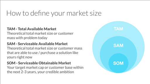 Pitching Masterclass gallery image