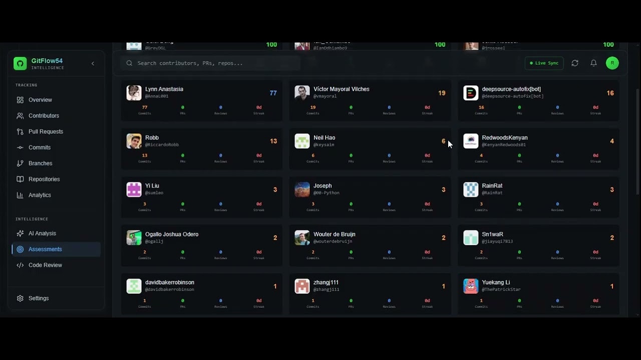 GitFlow54 gallery image