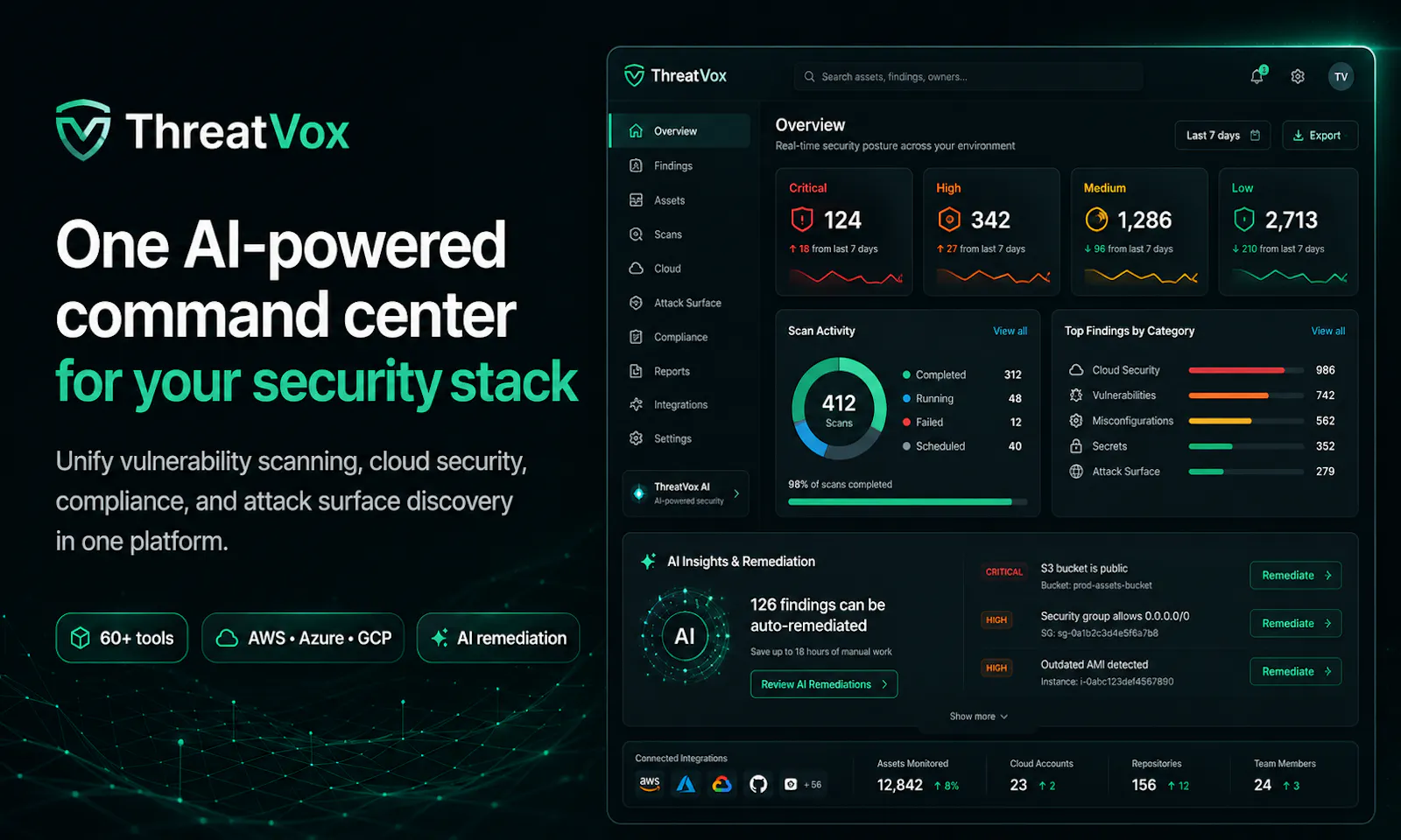 ThreatVox screenshot 3