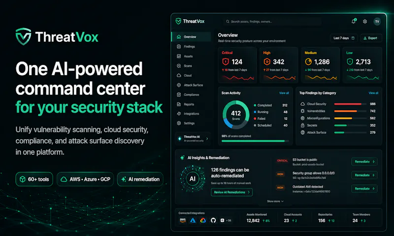 ThreatVox screenshot 3