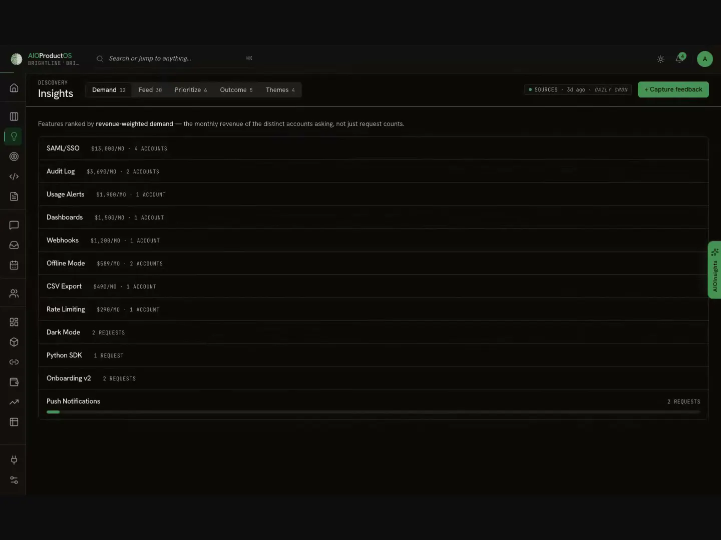 AIOProductOS gallery image