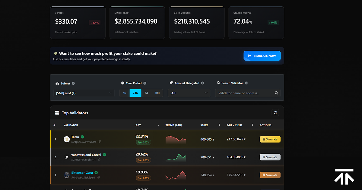 Taotrack gallery image