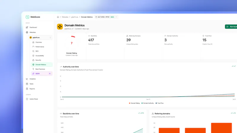 WebScore.now screenshot 4