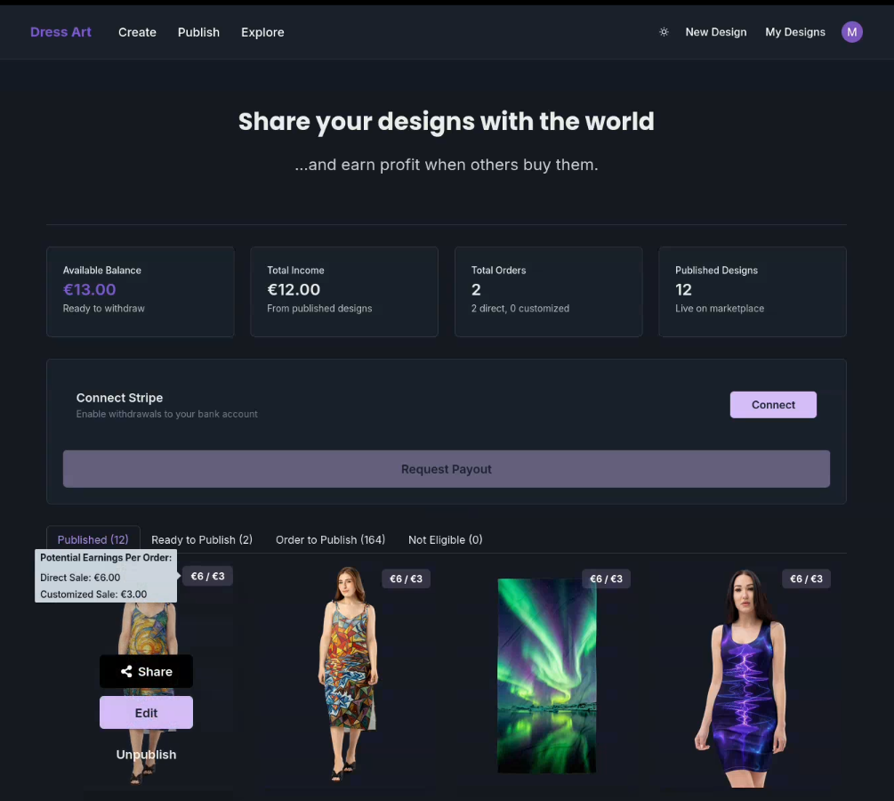 Dress Art gallery image