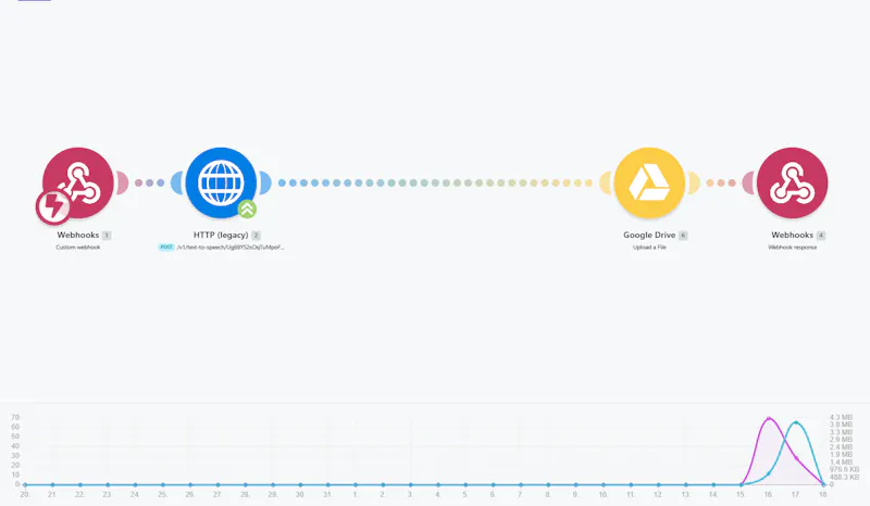 AI Builder OS screenshot 3