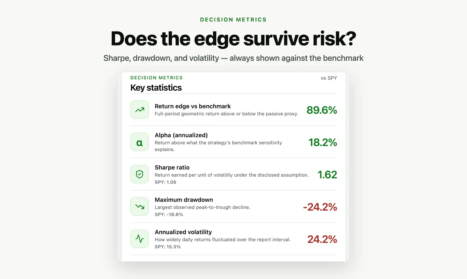 Personal Portfolio Analyst screenshot 3