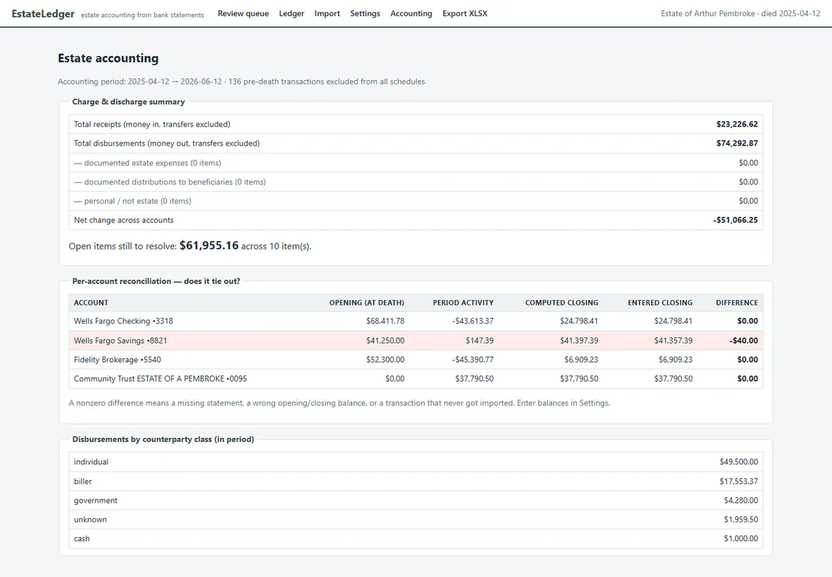 EstateLedger gallery image
