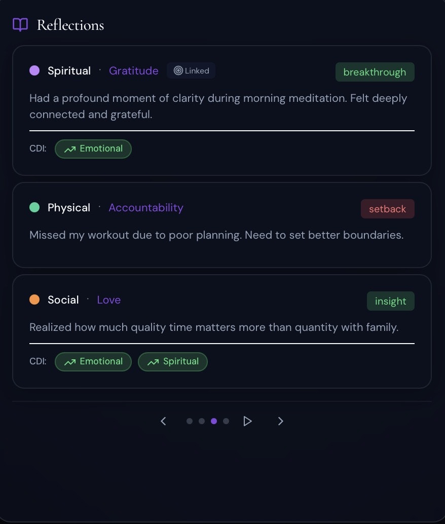 VirtueOS gallery image