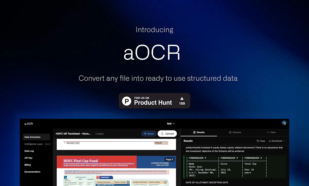aOCR