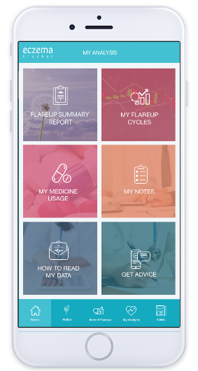 eCare Platform gallery image