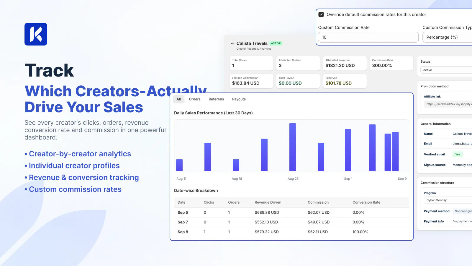 Kick Affiliate Marketing App screenshot 2