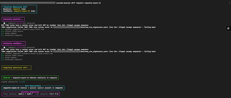 TraceTree screenshot 3
