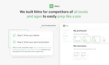 Nitro Prep gallery image