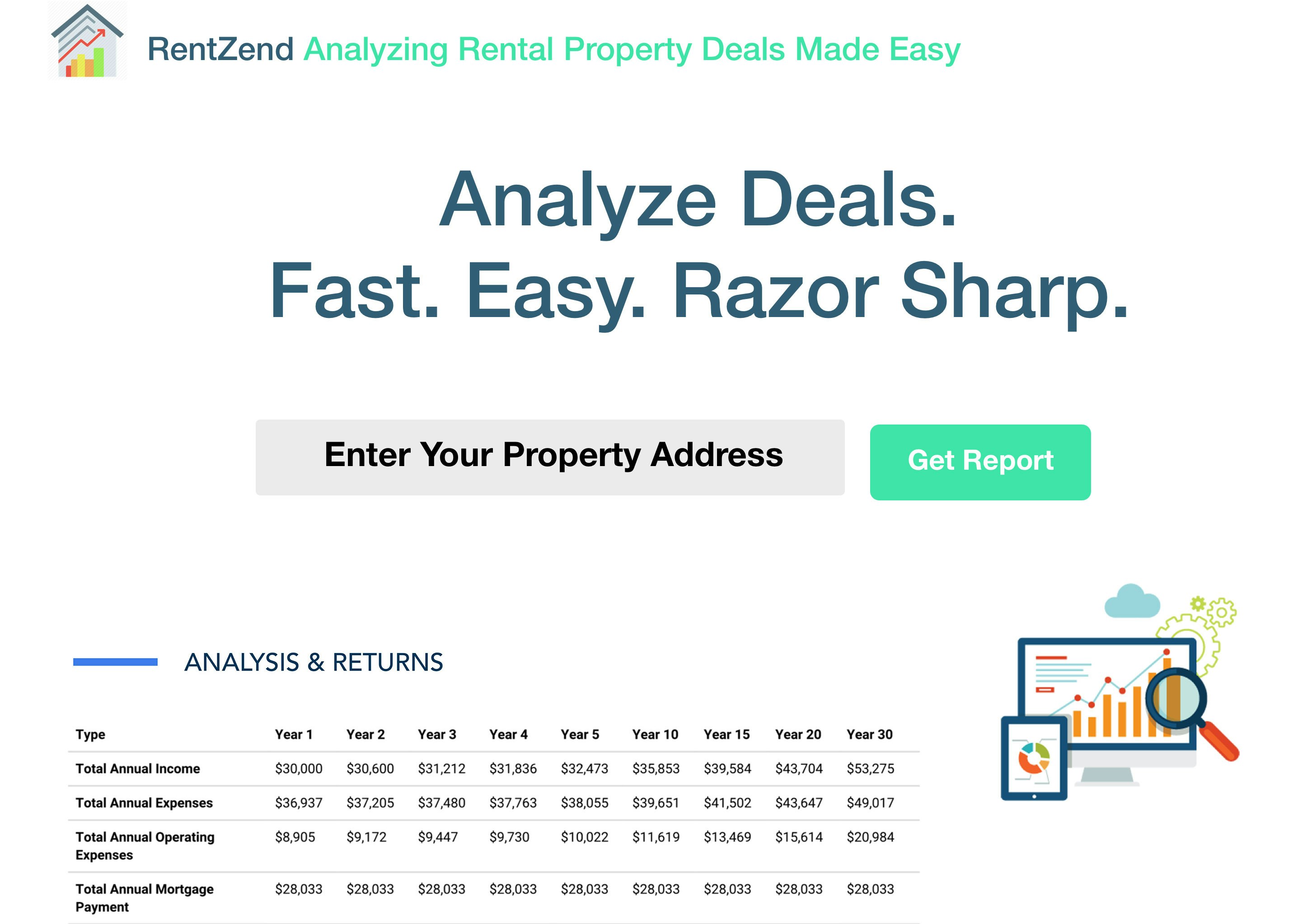 Rental Property Analysis Calculator gallery image