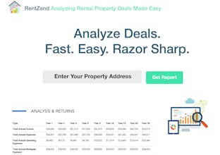 Rental Property Analysis Calculator gallery image