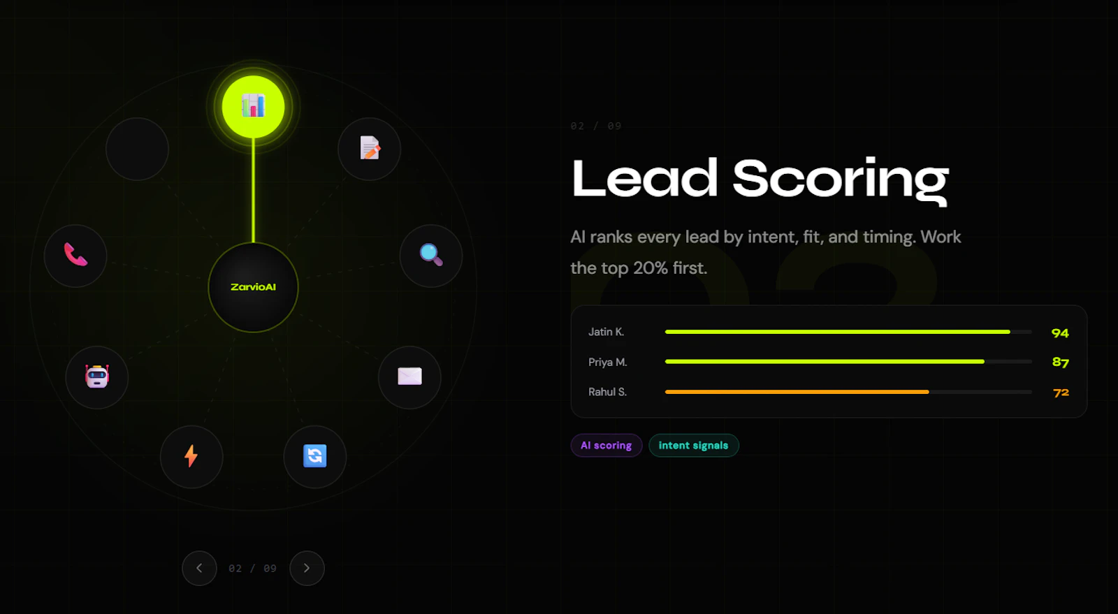 Your AI sales rep whisperer screenshot 6