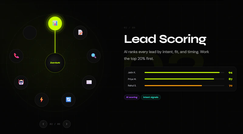 Your AI sales rep whisperer screenshot 6