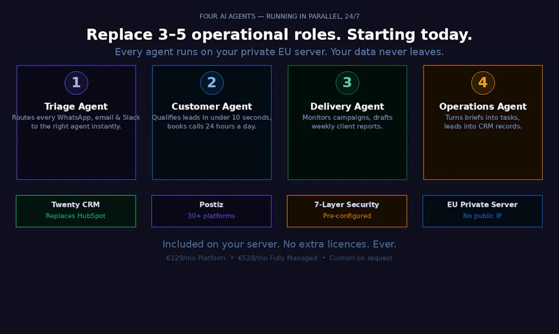 OpenClaw Business screenshot 2