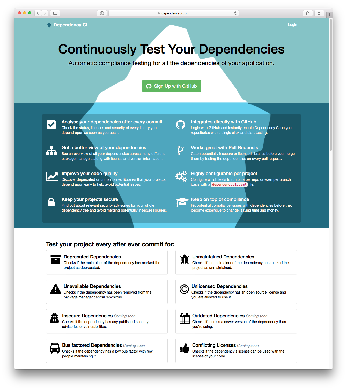 Dependency CI gallery image