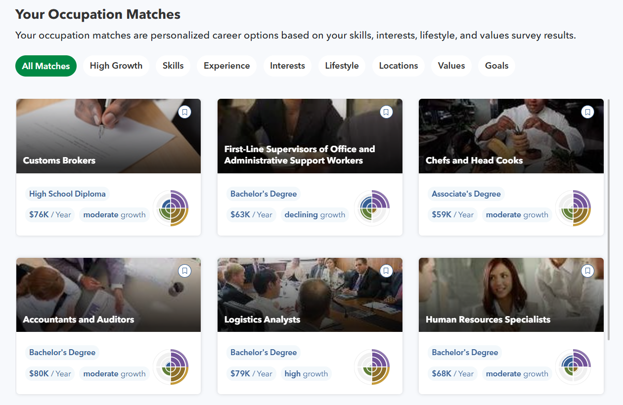 Career Path DECIDE gallery image