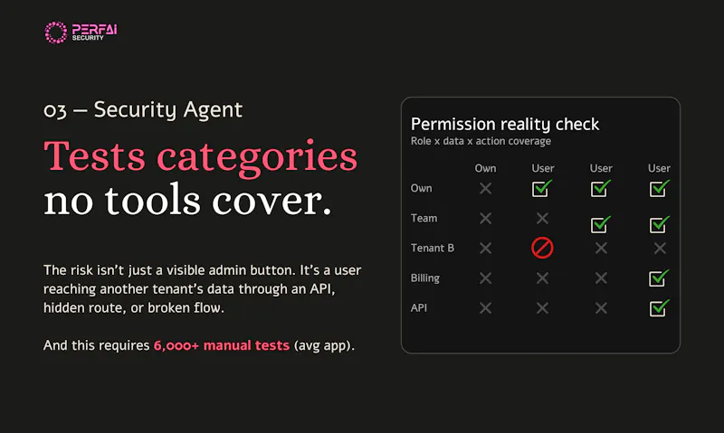 Perfai Security screenshot 4