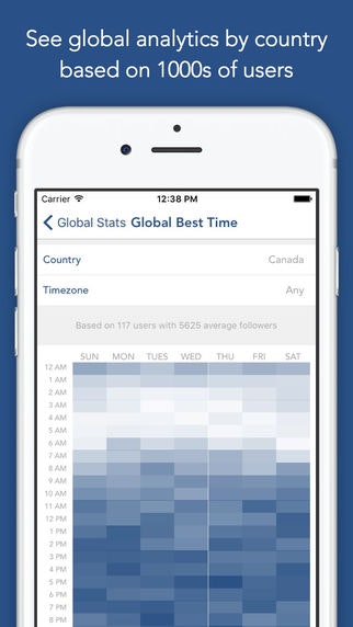 Command for Instagram