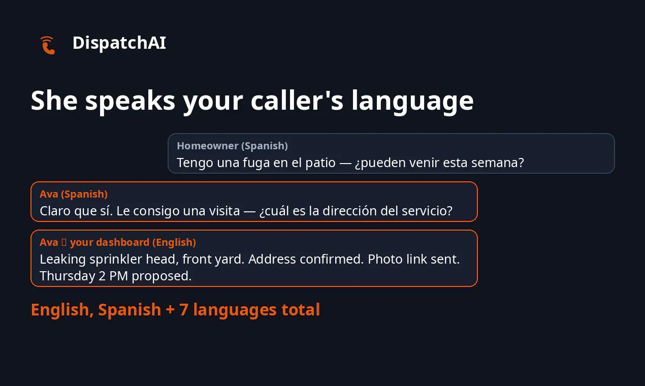 DispatchAI gallery image