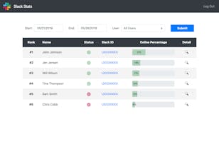 Better Slack Stats gallery image