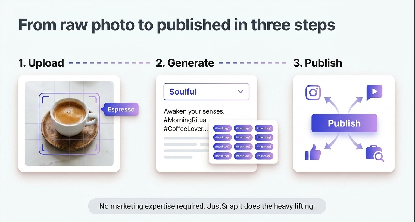 JustSnapIt gallery image