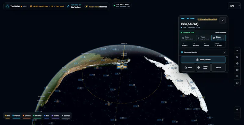 ZenitOrbit screenshot 3