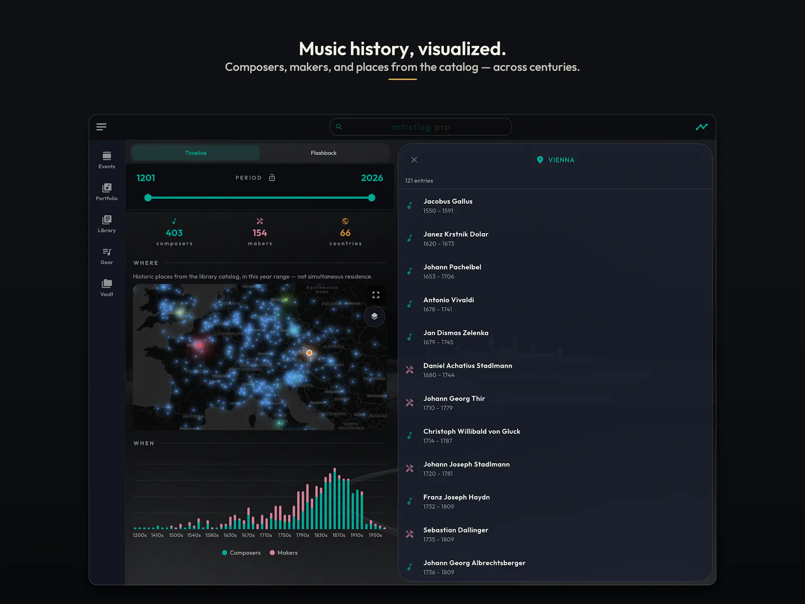 ArtistLog - Concerts, repertoire & gear screenshot 3