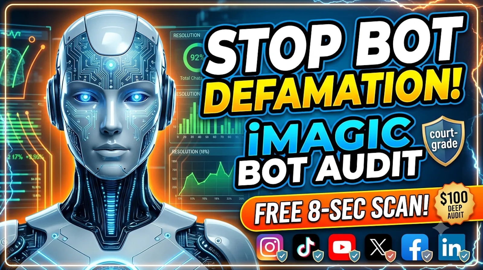 iMagic Security & Compliance Bot Audit screenshot 2