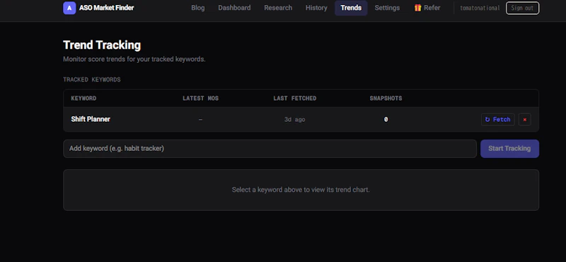 ASO Market Finder screenshot 5