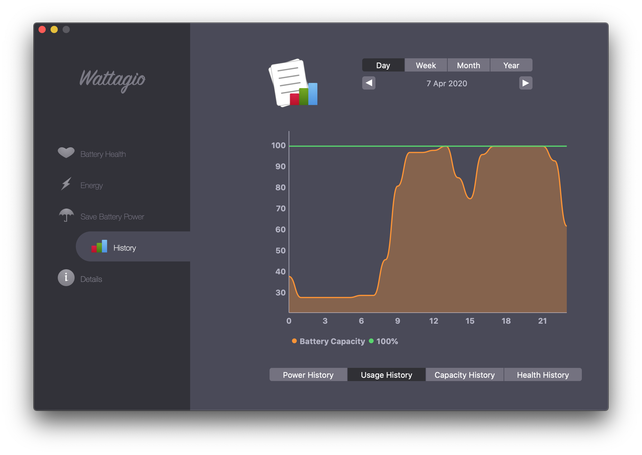 Wattagio gallery image