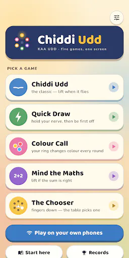 Chiddi Udd Kaa Udd gallery image