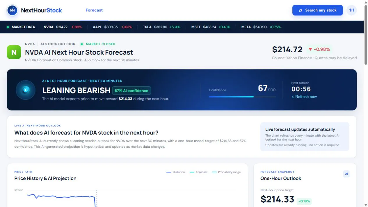 NextHourStock gallery image