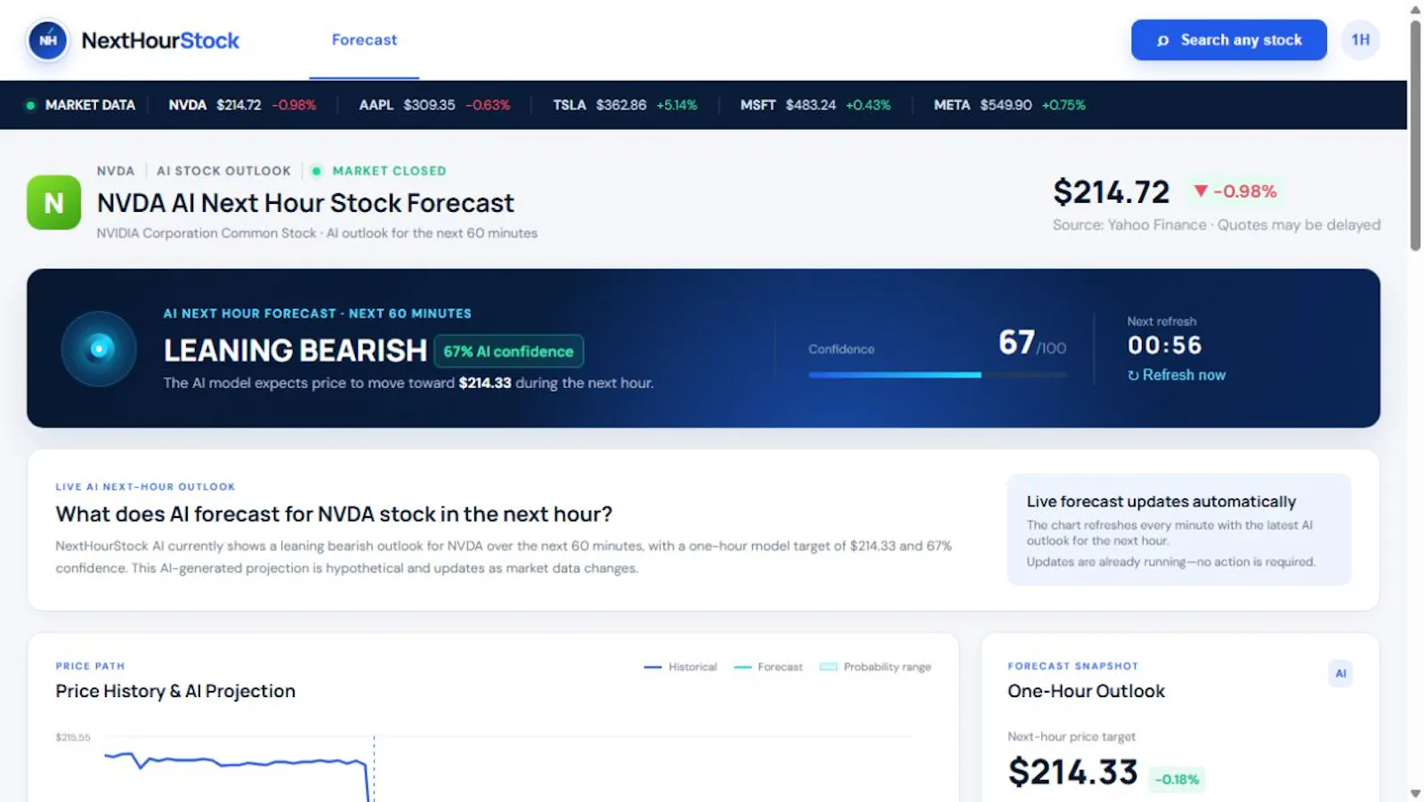 NextHourStock screenshot 1