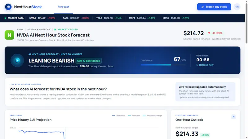 NextHourStock screenshot 1