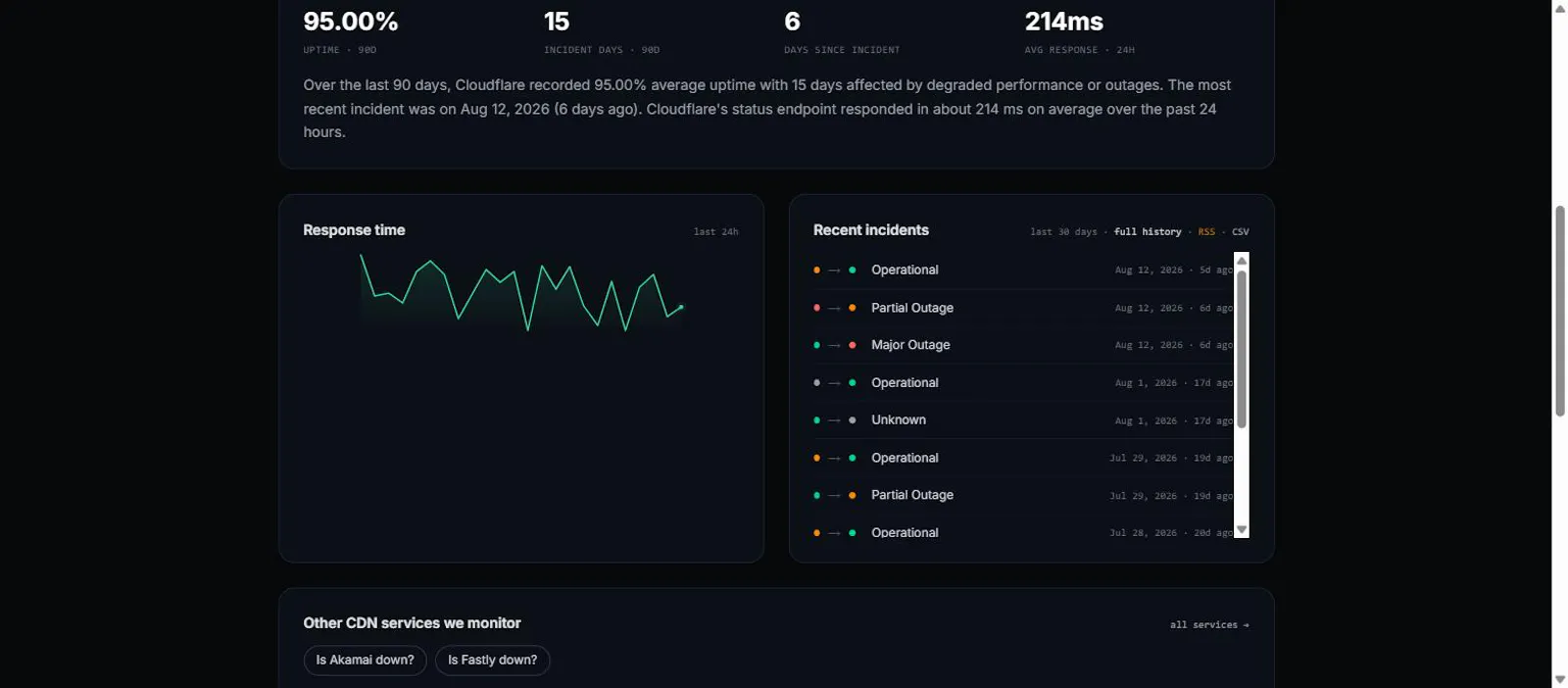 APIStatus.watch screenshot 2