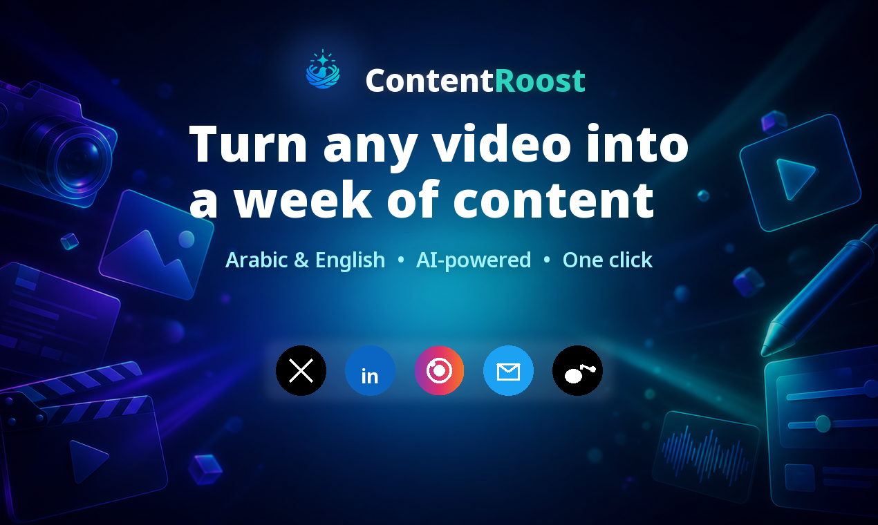 ContentRoost gallery image