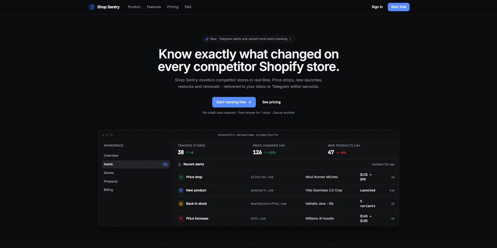 Shop Sentry screenshot 1