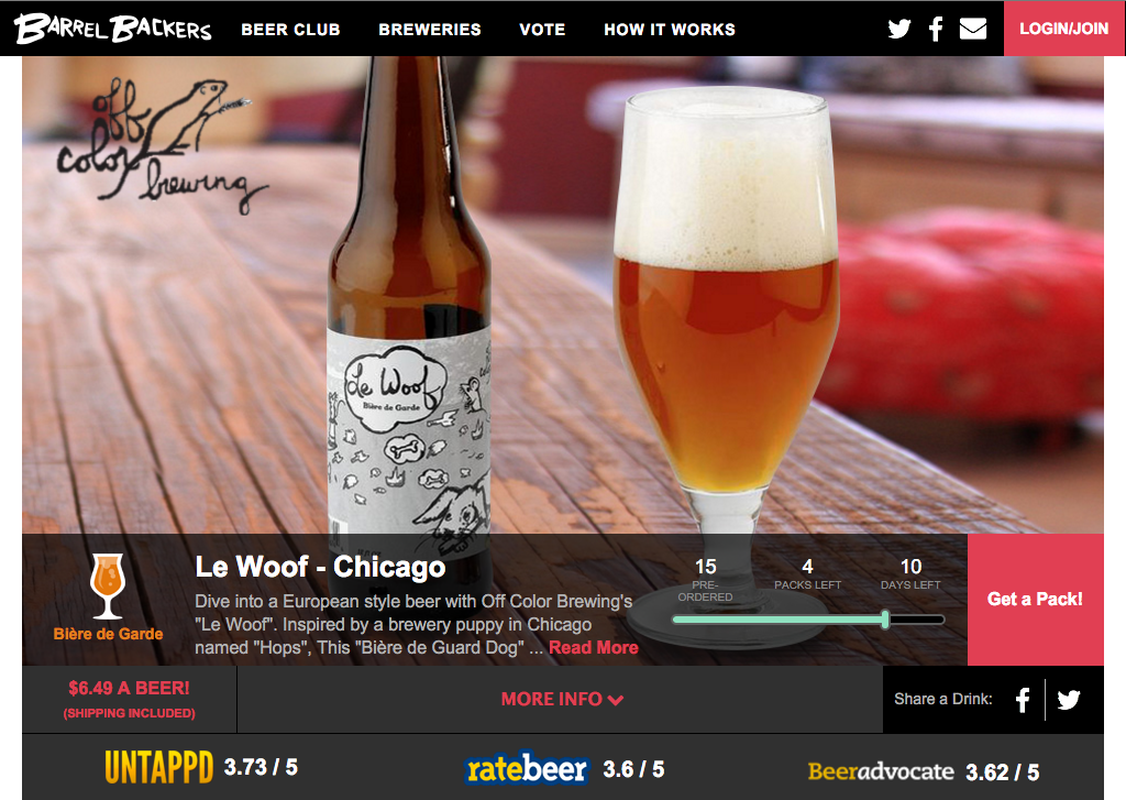 Barrel Backers gallery image