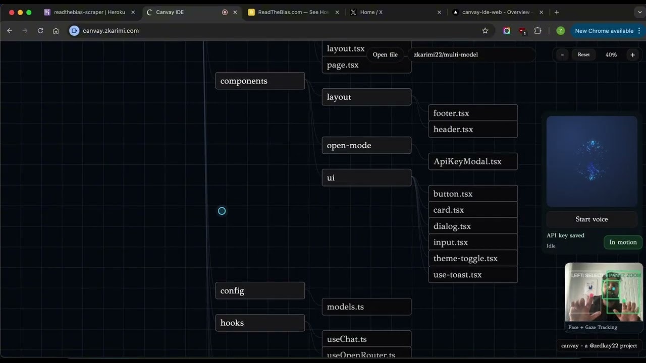 Canvay gallery image