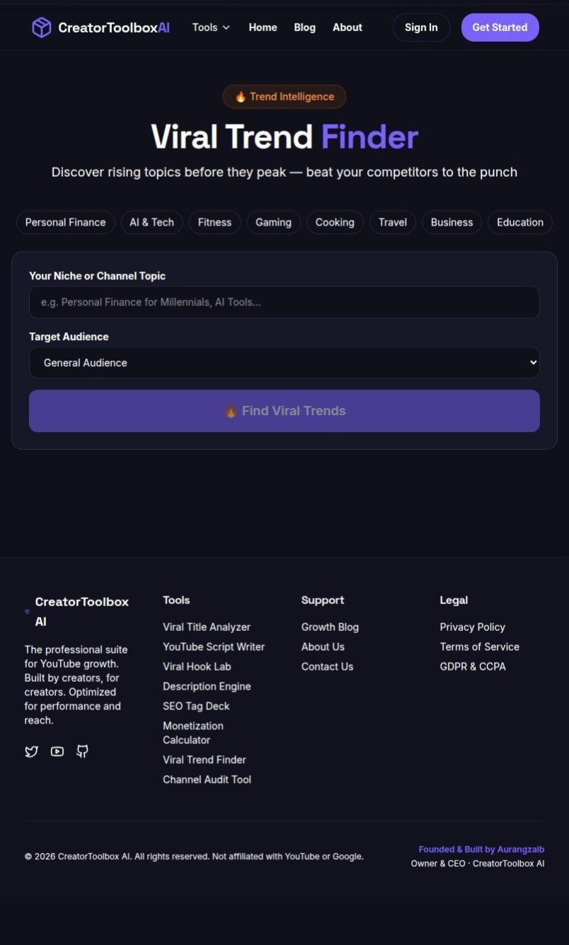 Creator toolbox ai gallery image